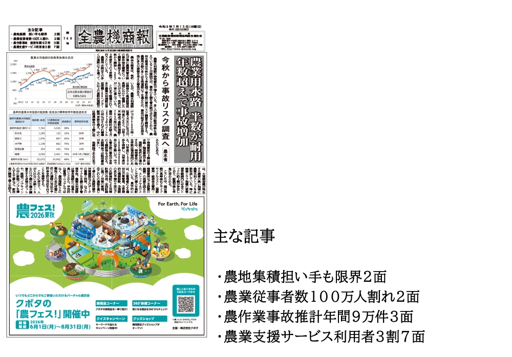 全農機商報一覧画像